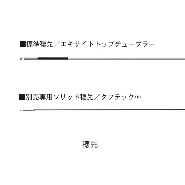 22プロセレクトSC